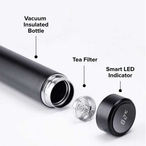 TEMPSMART™ - LCD INSULATED STAINLESS STEEL FLASK